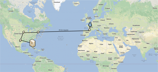 Route map without CDN